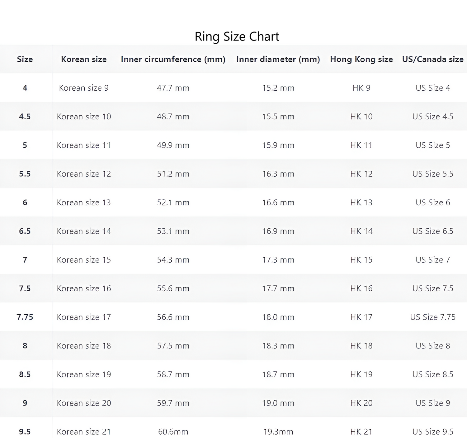 Ring Size Chart