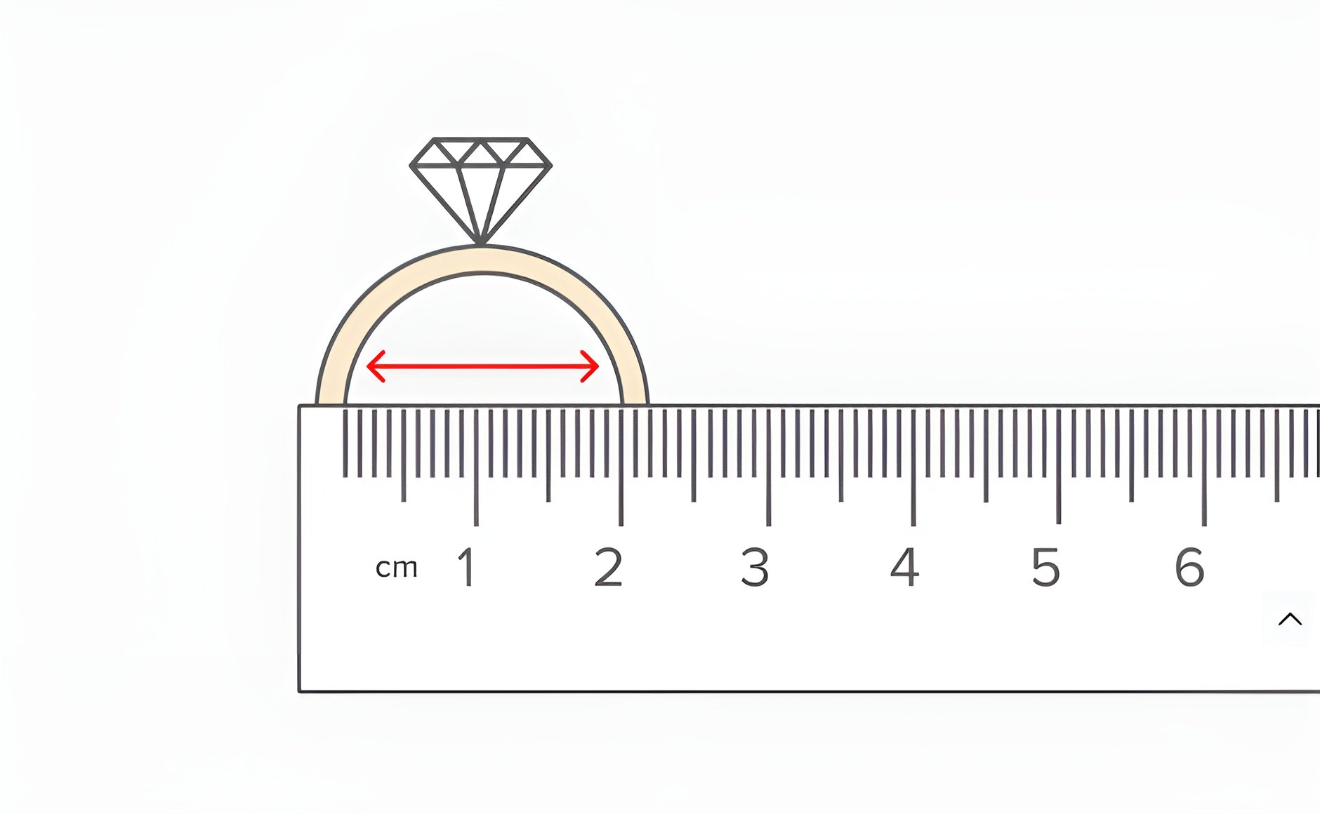 Ring Size Measurement